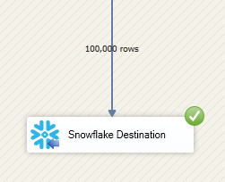 Snowflake Destination component in the SSIS data flow canvas.